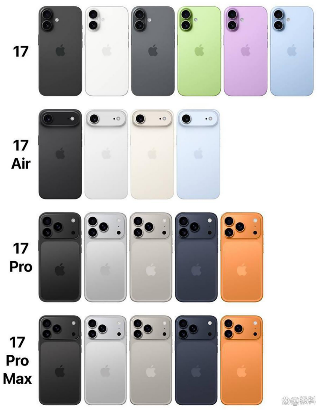 图片[4]-The flagship mobile phone war in September and October is coming, led by iPhone 17, and the mobile phone revelations are revealed in advance!-cnlongo