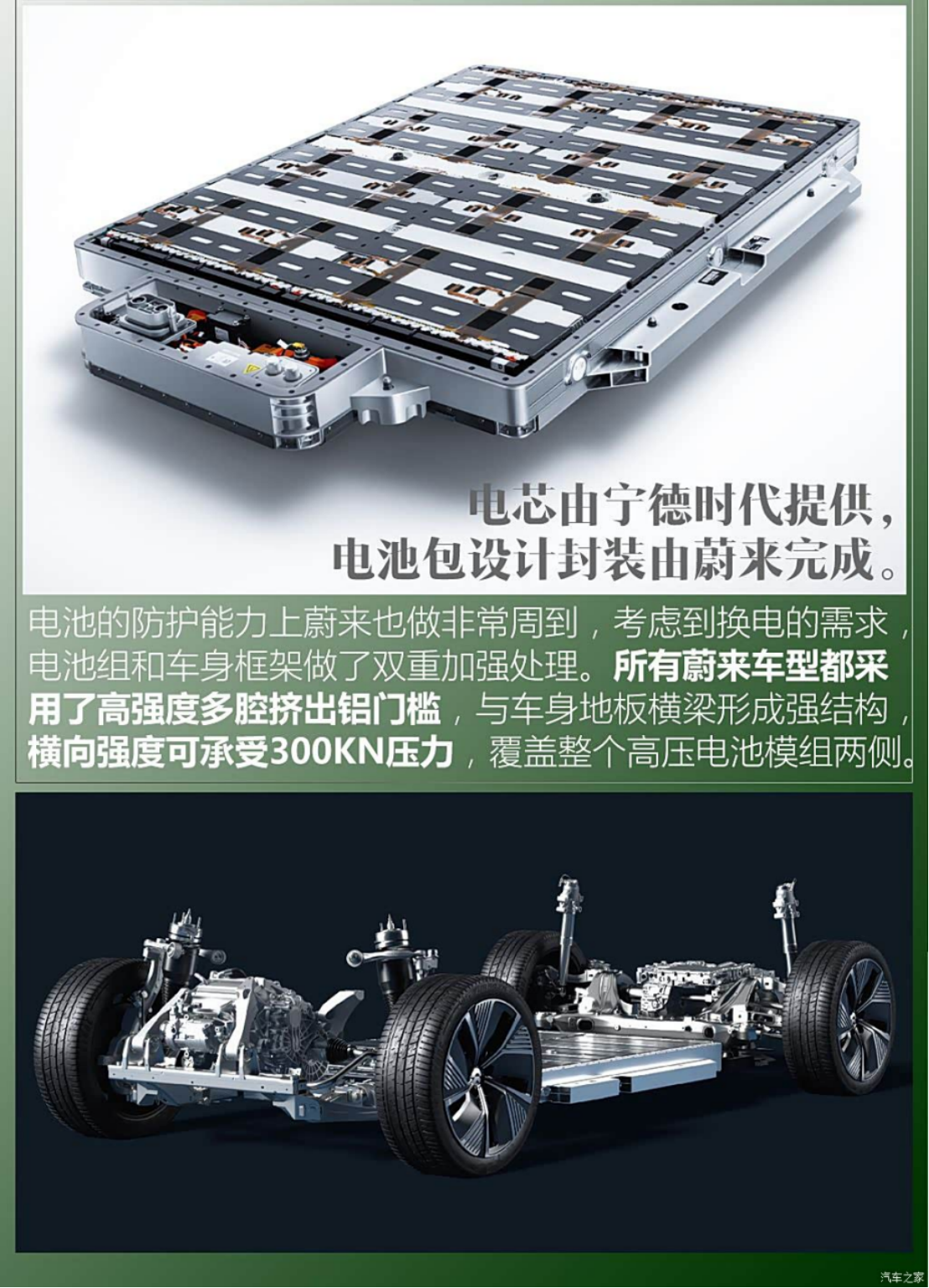 图片[22]-NIO ET7 Chassis Structure - In-depth Analysis of the Administrative Benchmark's Hardcore Design - cnlongo